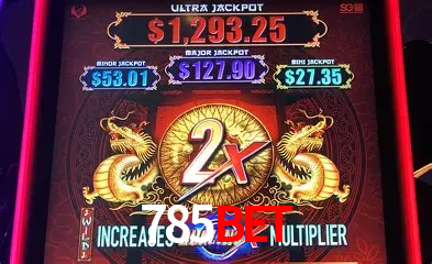 Descubra a Essência do 785BET: Nossa História e Compromissos